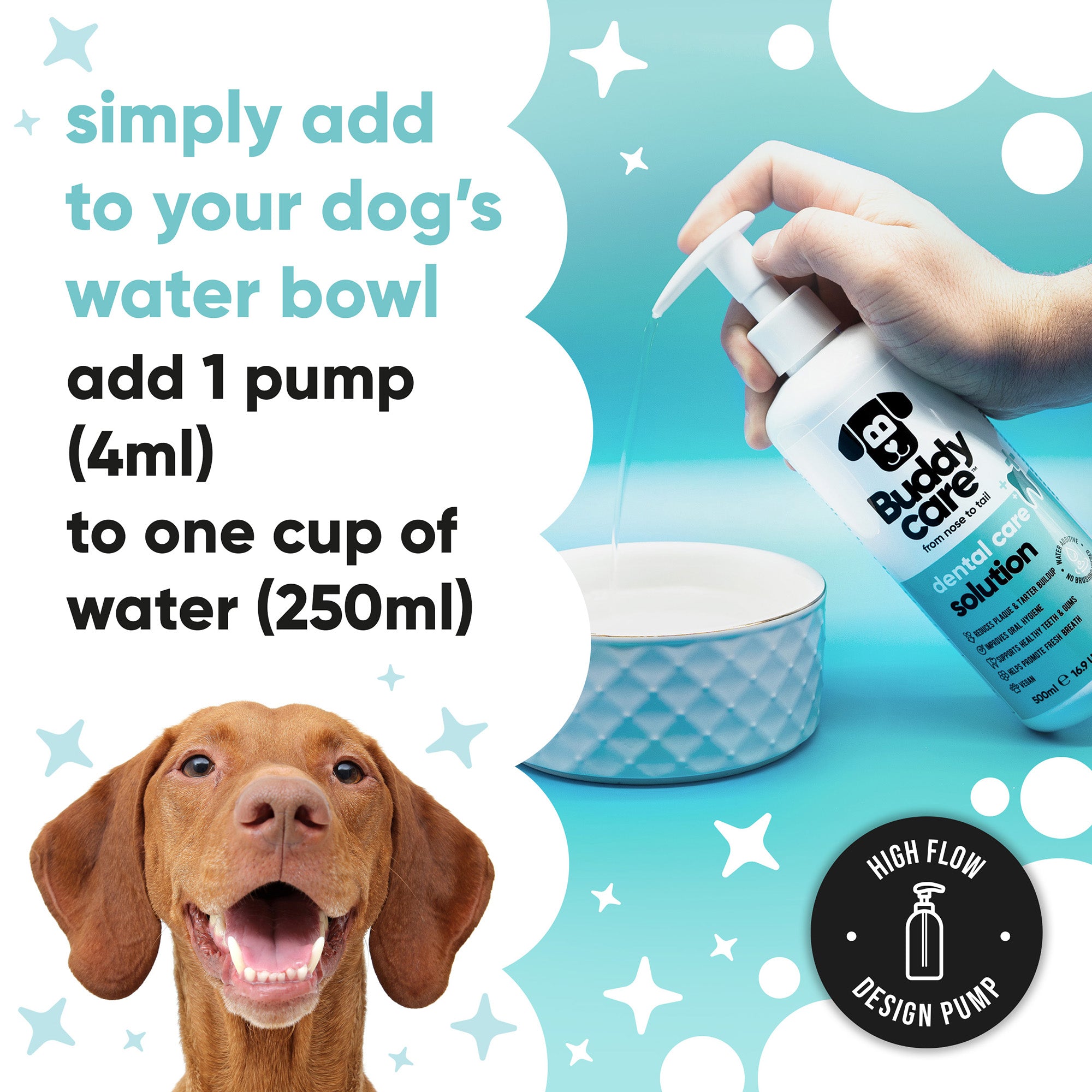 Dog Dental Care Solution