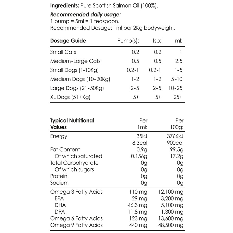 Scottish Salmon Oil for Dogs &amp; Cats